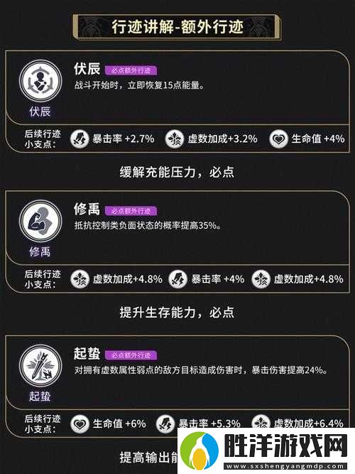 崩壞星穹鐵道，丹恒的技能、天賦與星魂究竟隱藏著什么秘密？