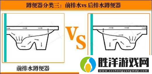 光頭尿急軟件如何安裝與配置？全面攻略揭秘安裝難題！