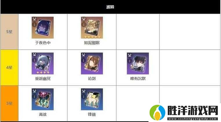 崩壞世界揭秘