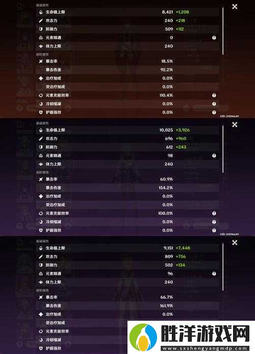 白夜極光黑潮角色面板數(shù)據(jù)全揭秘，如何巧妙管理資源成藝術(shù)難題？