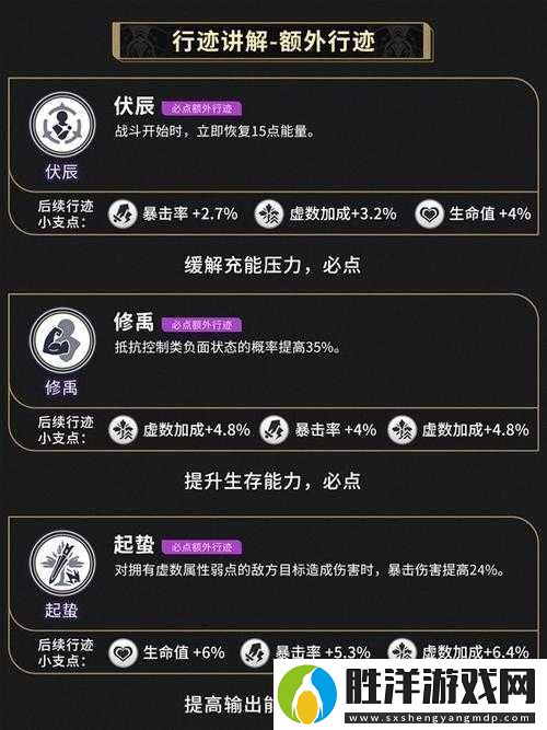 崩壞星穹鐵道-丹恒的技能、天賦與星魂究竟隱藏著什么秘密