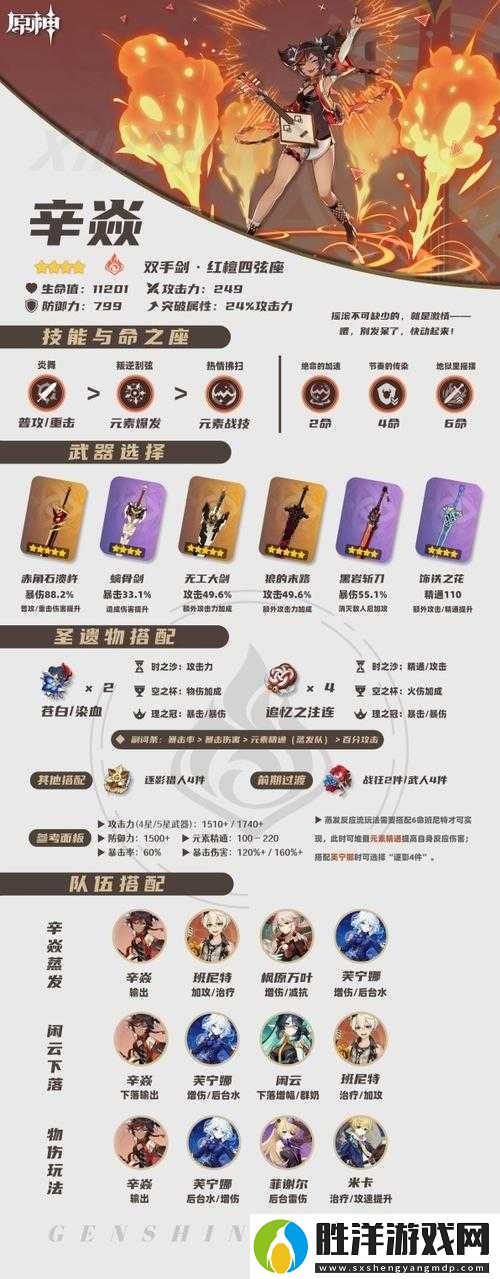 辛焱重擊流配隊能否成為無敵陣容？詳細解析帶你一探究竟