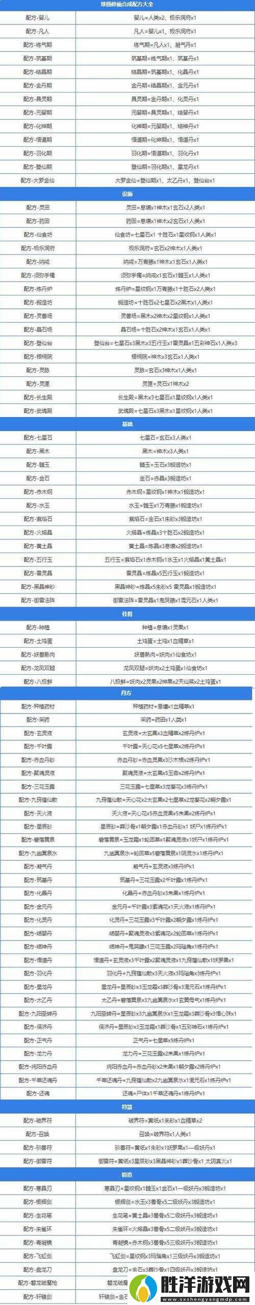 堆疊大陸中塑料桶的合成方法是什么？塑料桶合成全攻略