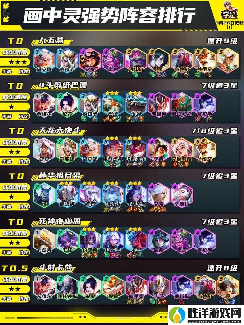 云頂之弈S6賞金獵人羈絆如何稱霸-最強賞金獵人陣容搭配揭秘