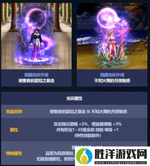 DNF2023五一光環(huán)屬性究竟如何？深度解析帶你一探究竟！