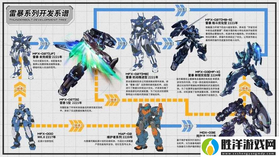 指揮官必備-防空裝甲車底層邏輯至實戰(zhàn)操作-全面解析有何奧秘