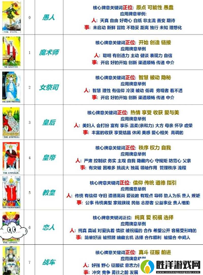 5大核心象征解析：從塔爾瑪神秘意象到大神指引-深度揭秘地下城世界的文化密碼-39字