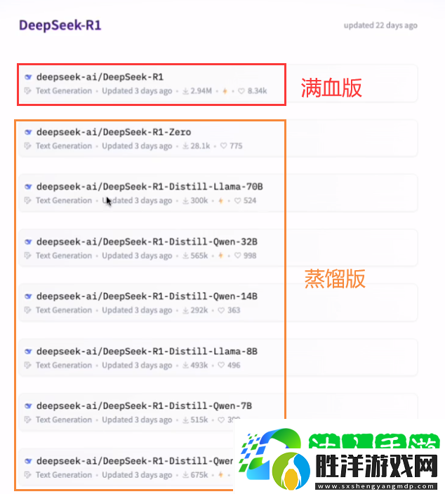 deepseek滿血版和蒸餾版有什么區別