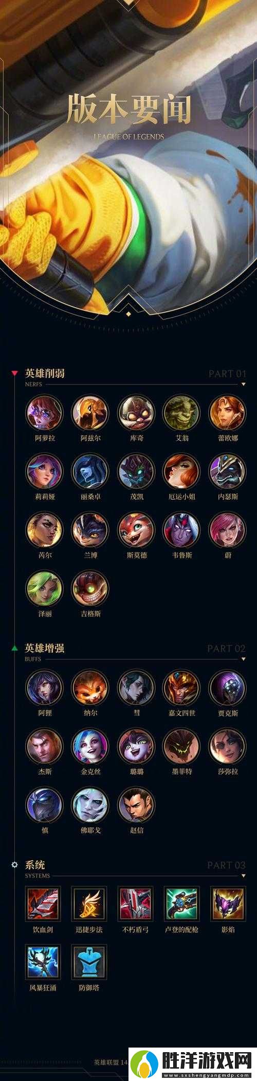 2017年7月28日LOL周免英雄完整列表：10位免費英雄等你來體驗