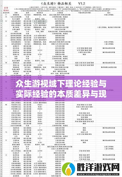眾生游視域下理論經驗與實際經驗的本質差異與現實挑戰究竟體現在哪些方面