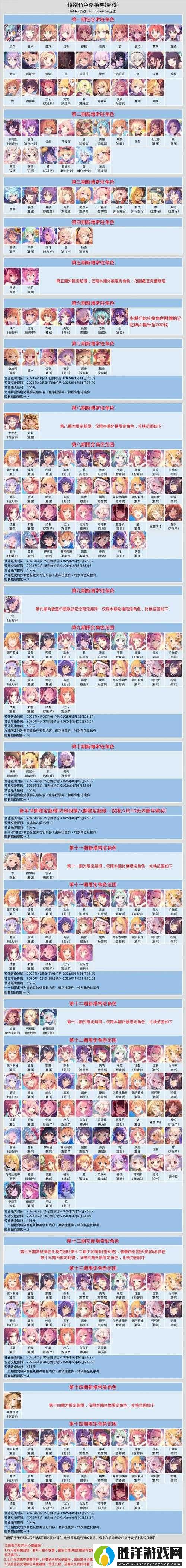 公主連結11圖關卡攻略大全：如何輕松通關并獲取豐厚獎勵