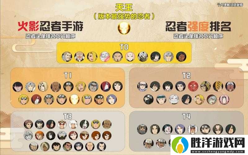 火影忍者手游排行榜：誰(shuí)能登頂巔峰-成為最強(qiáng)忍者