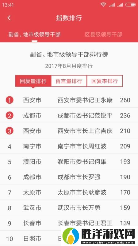 領(lǐng)導(dǎo)留言板app下載_領(lǐng)導(dǎo)留言板手機(jī)版下載v3.1.0