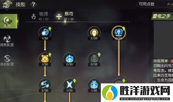 龍之谷世界祭司加點(diǎn)