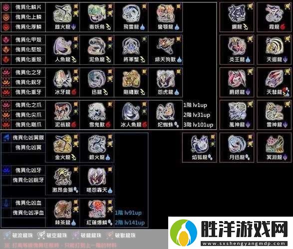 怪物獵人世界深度探秘大鬼鐵I圖鑒與稀有素材解鎖秘籍