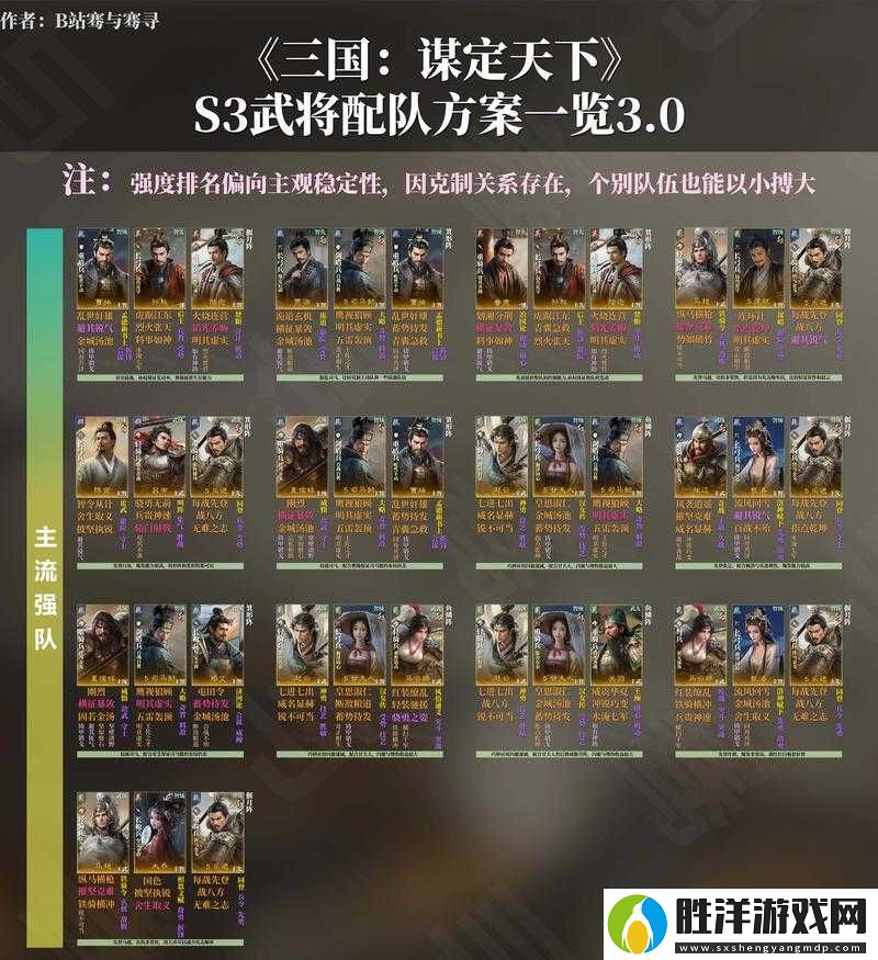 3步教你如何玩轉三國陣容：從新手到高手的全方位攻略