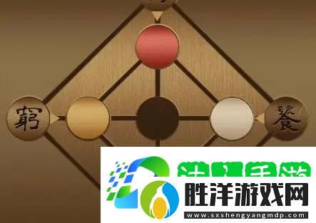 戲法門第二章怎么玩-昔日景章節(jié)攻略是什么