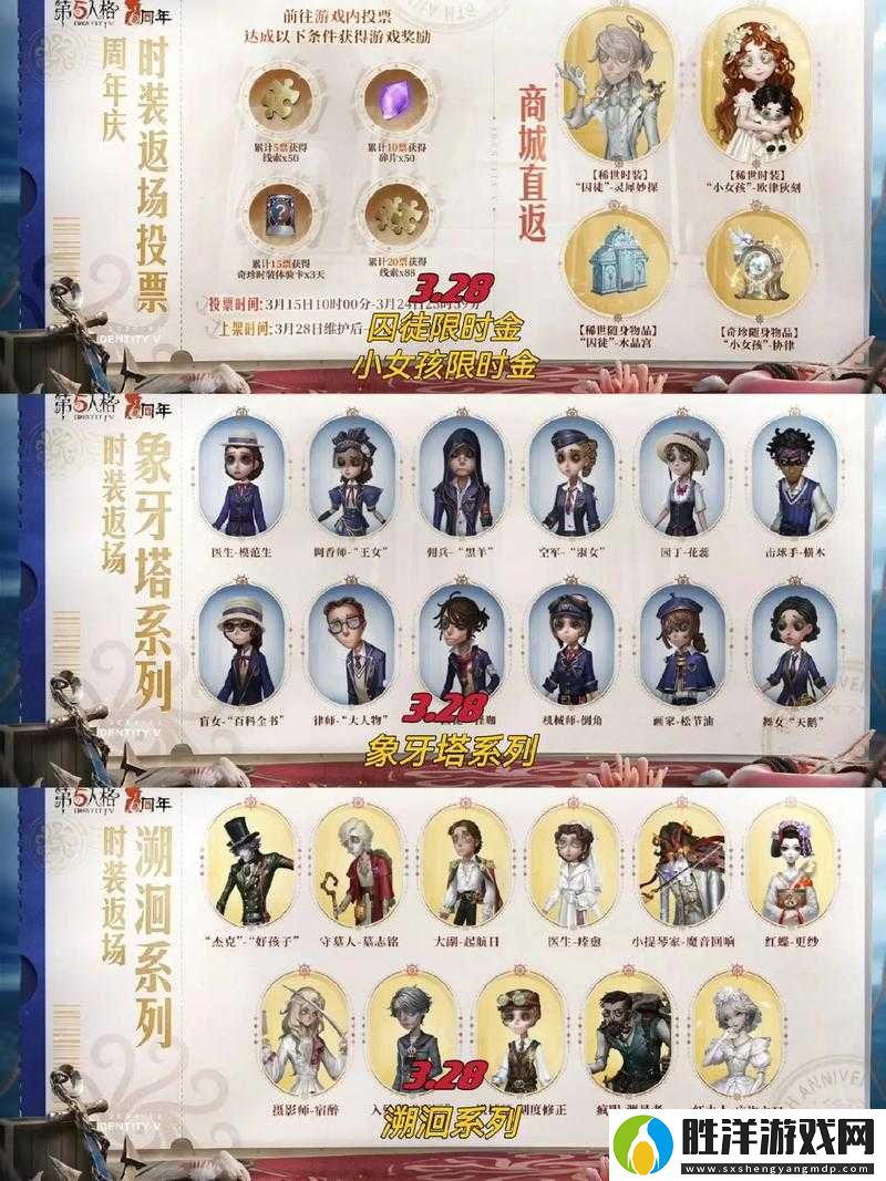 2024第五人格六周年慶投票返場皮膚全名單揭曉：人氣皮膚限時回歸一網打盡