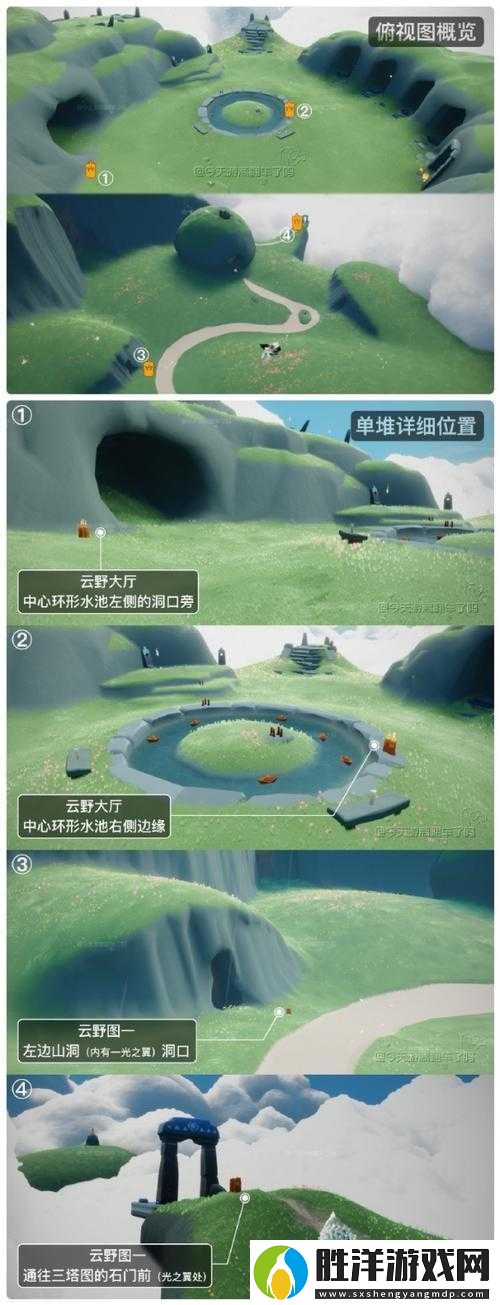 ：光遇風行季禁閣季節蠟燭分布位置全解析：如何快速找到所有隱藏燭火點？