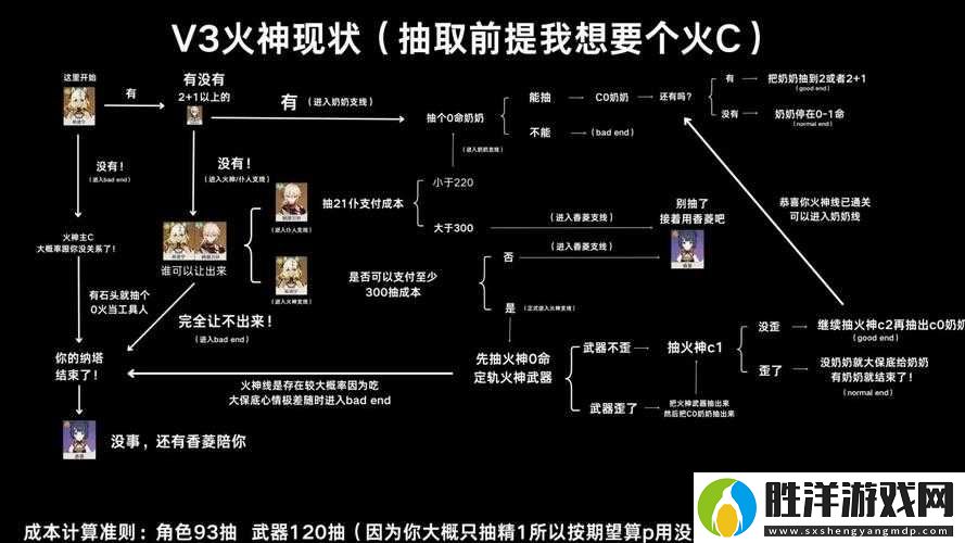 風暴部落的暗你妹屬性技能究竟如何掌握并發揮其最大威力