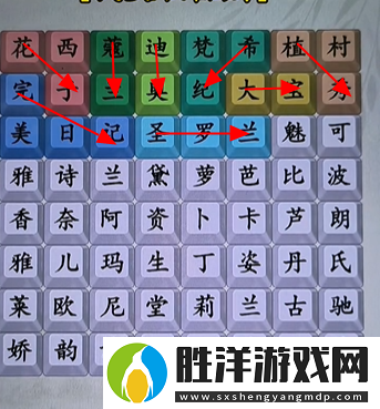 就你會玩文字找美妝產品怎么過