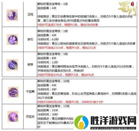 QQ華夏手游暗巫怎么玩？詳細(xì)加點(diǎn)攻略與技巧解析助你快速上手