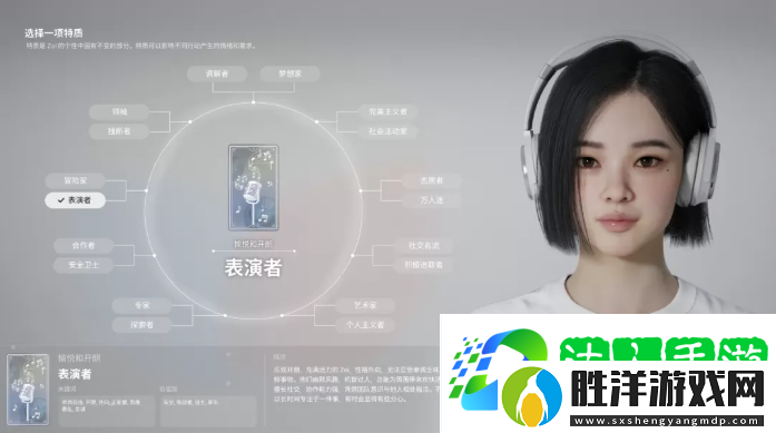 inZOI角色哪個(gè)好-全角色特質(zhì)介紹及推薦