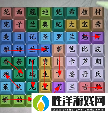 就你會玩文字找美妝產品怎么過