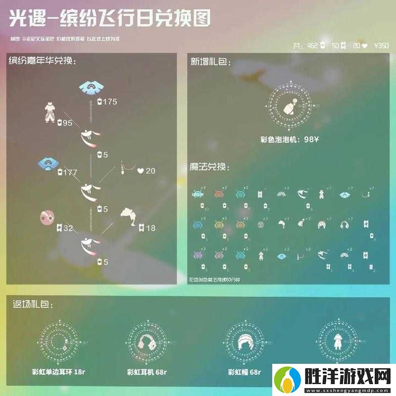 光遇繽紛飛行日：挑戰先祖兌換圖-解鎖稀有獎勵全攻略