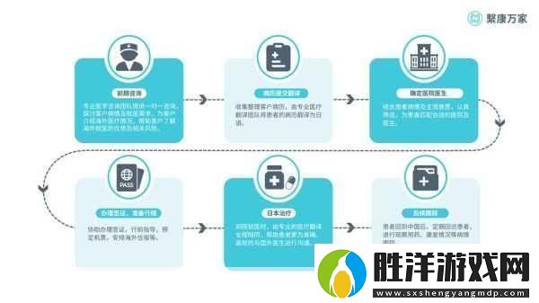 跨界合作新紀元安斯泰來與安川電機共繪未來醫療藍圖