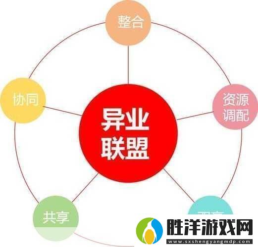 跨界合作新紀元安斯泰來與安川電機共繪未來醫療藍圖