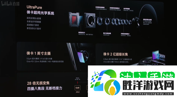 代號\"夜神\"!小米15-Ultra搭載徠卡光學最強鏡頭組合:28倍無損變焦