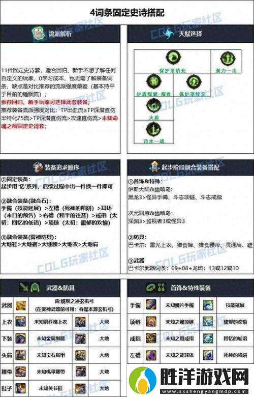 DNF旅人110級版本畢業裝備如何搭配-最新版本最強裝備選擇與實戰測評解析
