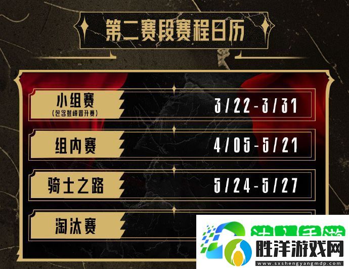 戰(zhàn)火淬煉-格局重構！2025LPL第二賽段3月22日正式開賽！