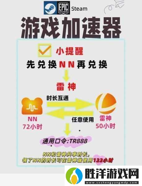 快倉科技引領手游新風尚大道至減ROI飆升的秘訣