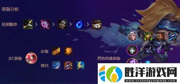 金鏟鏟之戰s6.5狙神陣容推薦