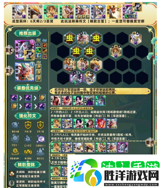 云頂之弈手游s11蟲子陣容搭配-天將虛空蟲軍陣容推薦