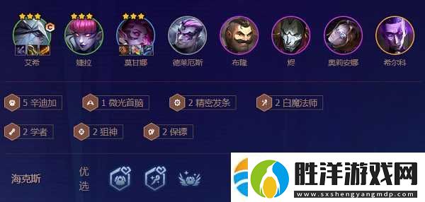 金鏟鏟之戰s6.5狙神陣容推薦