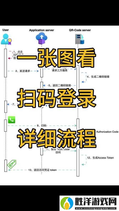 爆肝整理一招搞定「一同看1win登錄入口」，這篇獨家指南讓你秒變操作達人！