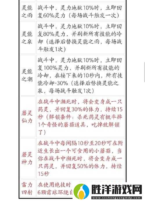 鬼谷八荒本命契約的5大核心作用解析：從契約機制到實戰效果全介紹-共32字