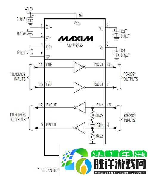 國產-MAX3232-全面更新