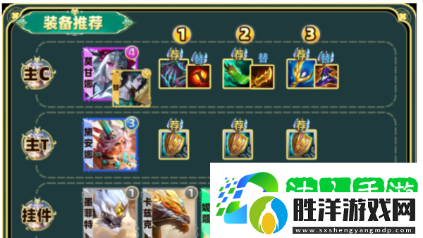 云頂之弈手游s11蟲子陣容搭配-天將虛空蟲軍陣容推薦