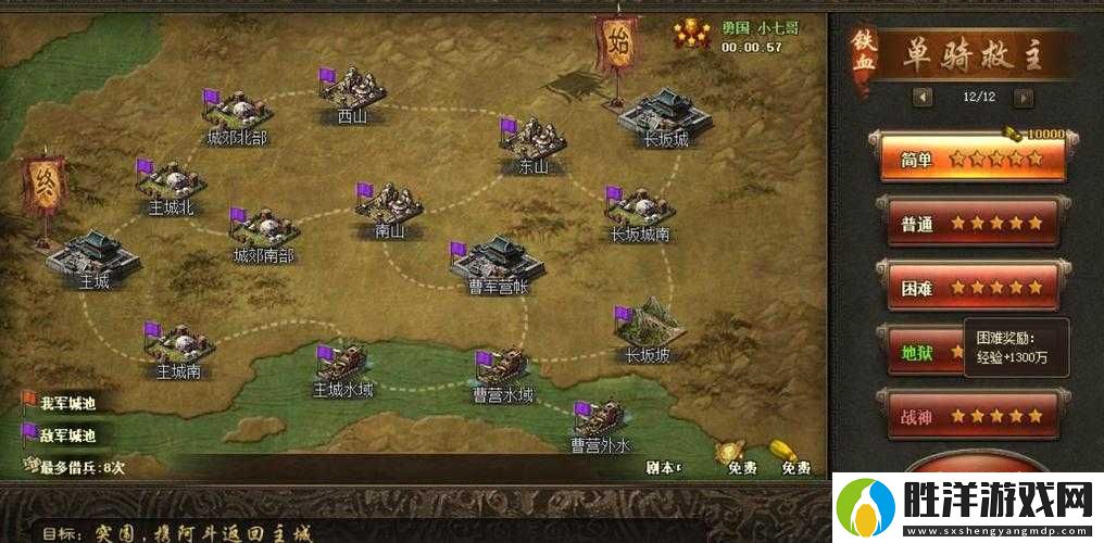 5大策略揭秘