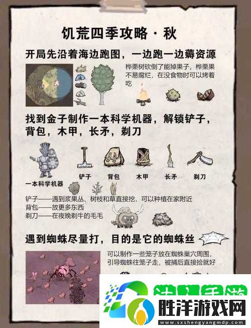 必看！饑荒10個超實用技巧-手殘黨也能輕松渡過新手村