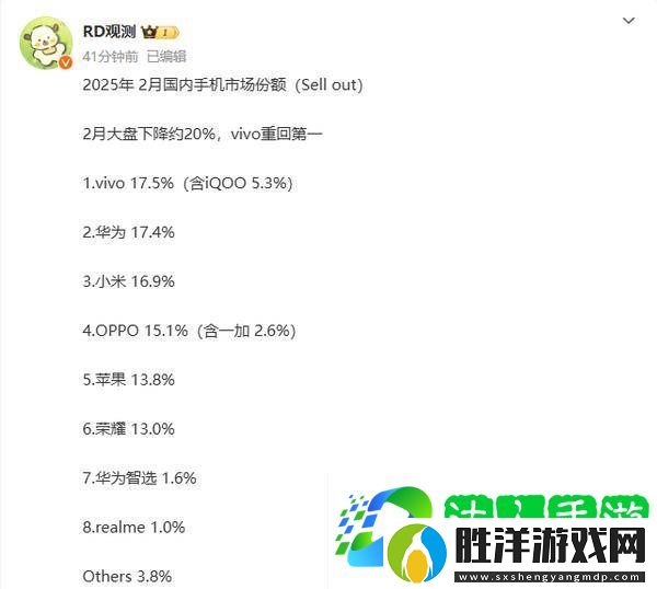 vivo逆襲登頂！2月國內手機市場份額排名出爐-華為小米緊隨其后