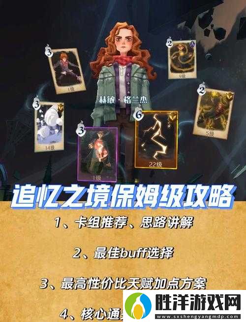 哈利波特魔法覺醒