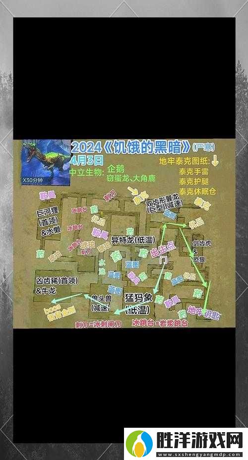 5個關鍵線索解析