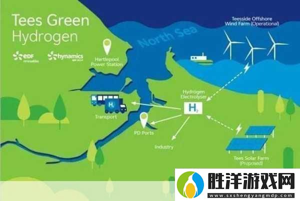 益佳通電池助力綠色航運手游玩家共赴荷蘭電動海運盛宴