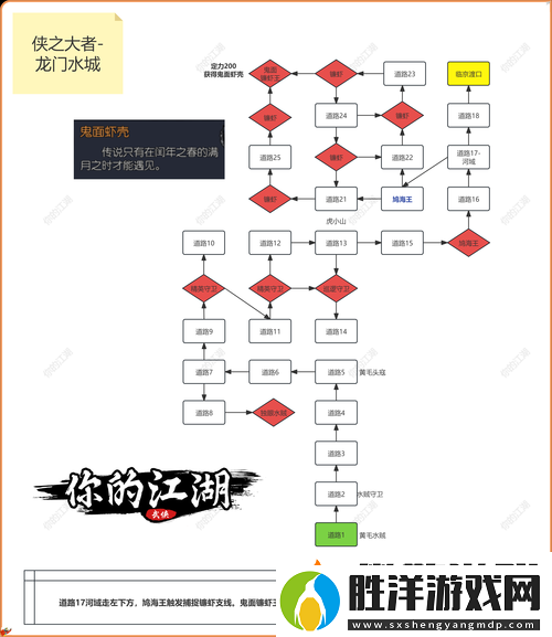 我的俠客煙花獲取全攻略！這5個隱藏途徑讓你秒變江湖大佬！