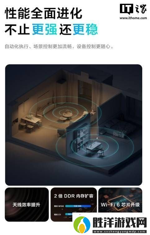 綠米M100智能網關上市